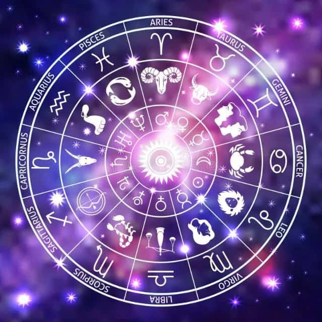 Agregando Signos — grupos de WhatsApp