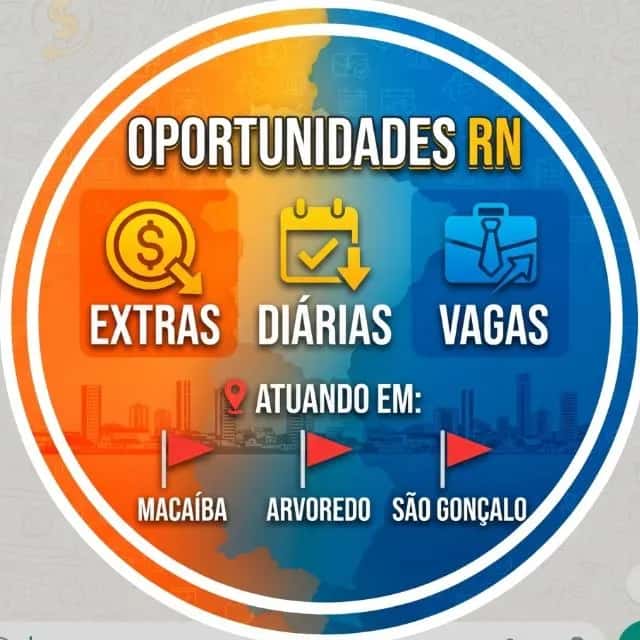 Extras Macaíba São Gonçalo — grupos de WhatsApp