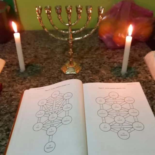 Judaísmo Messiânico e Cabala — grupos de WhatsApp