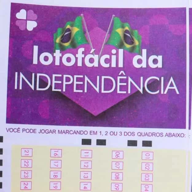 Bolão da Lotofácil — grupos de WhatsApp