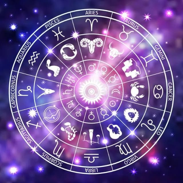 Agregando Signos
