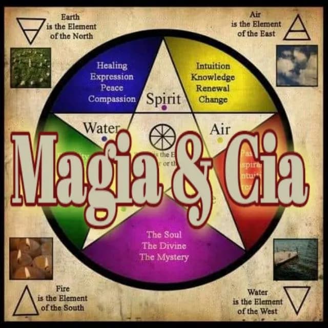Magia & Cia